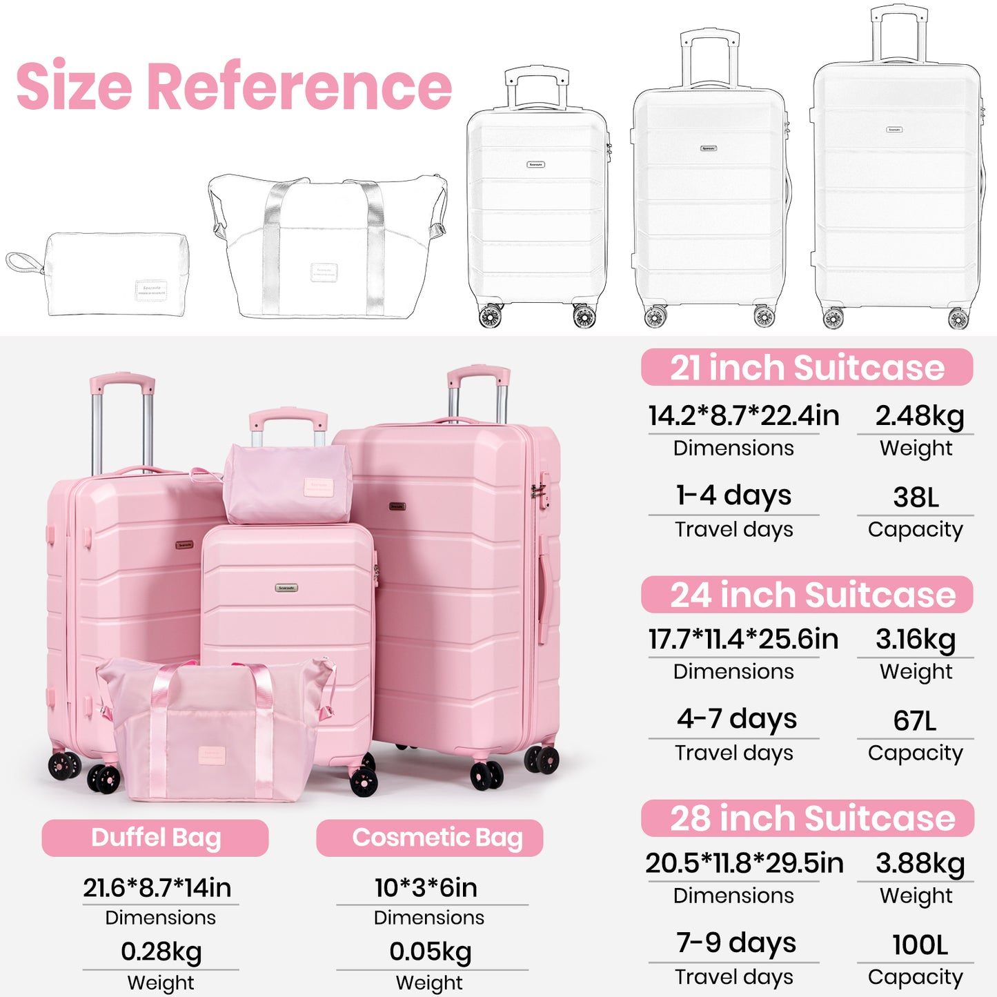 Searoute Suitcase Sets of 5 Piece in Pink