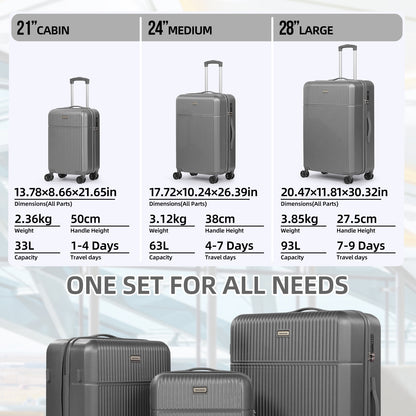Searoute Suitcase Set in Grey